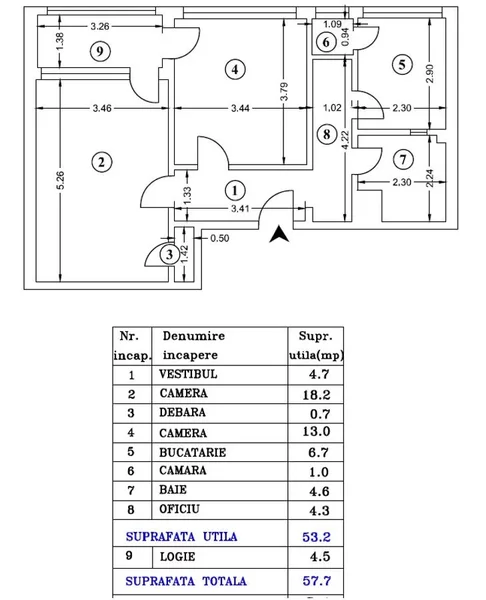 Arcul de Triumf,  Herastrau, Averescu, 2 camere, Investitie